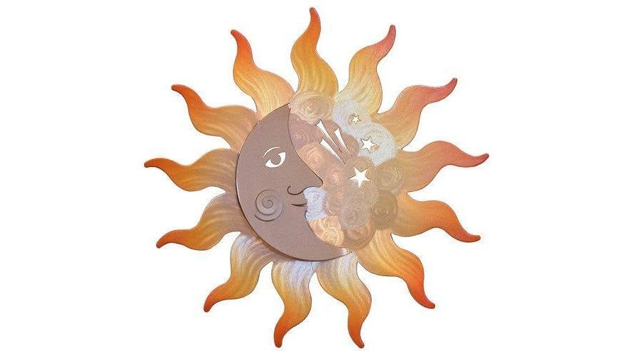 How Do You Choose Metal Art for Walls?